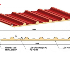 Bảng tra trọng lượng tôn