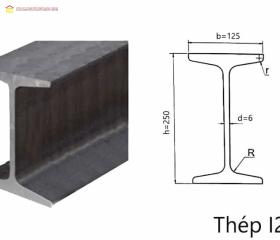 Thép hình I250: Báo giá, kích thước, ứng dụng