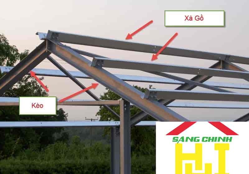 Thế nào là xà gồ C, Z