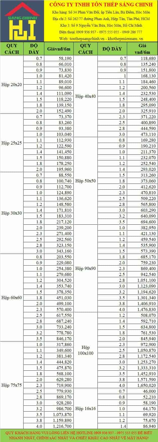  bang gia thep hop den 75x75