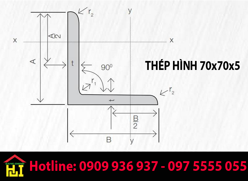 Bảng Báo Giá Thép Hình L 70x70x5