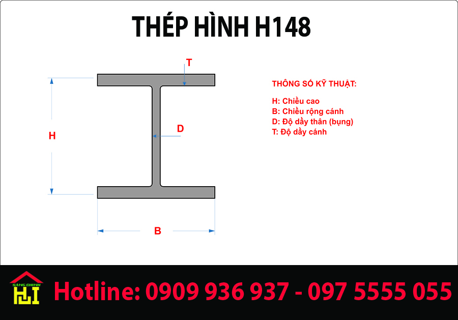 Bảng Báo Giá Thép Hình H148