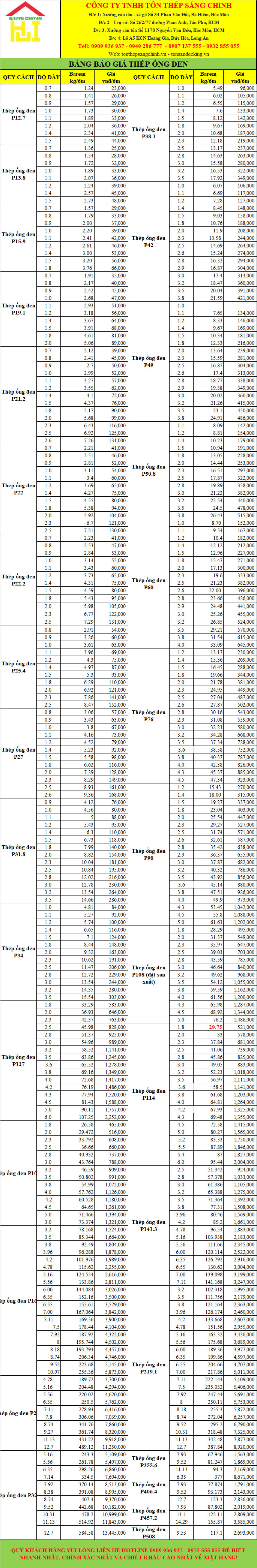 Giá thép ống đen (file ảnh) được cập nhật bởi Tôn Thép Sáng Chinh