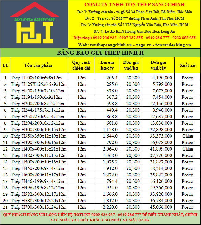 Giá thép hình h (file ảnh) được cập nhật bới Tôn Thép Sáng Chinh