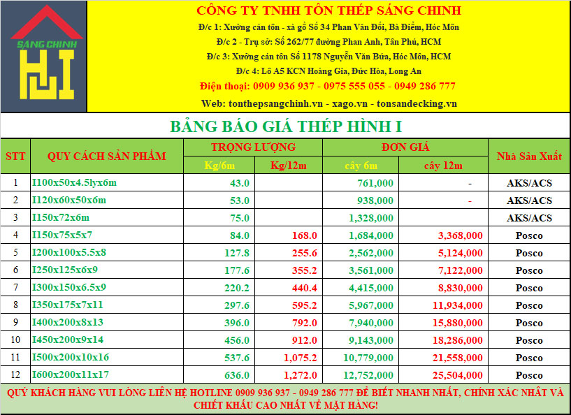 Giá thép hình i (file ảnh) được cập nhật bới Tôn Thép Sáng Chinh