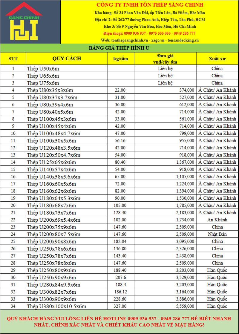 Bảng báo giá thép hình u mới nhất